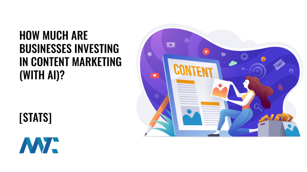 Content Marketing Budgets (With AI)