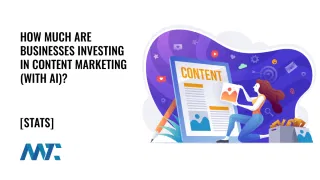 Content Marketing Budgets (With AI)