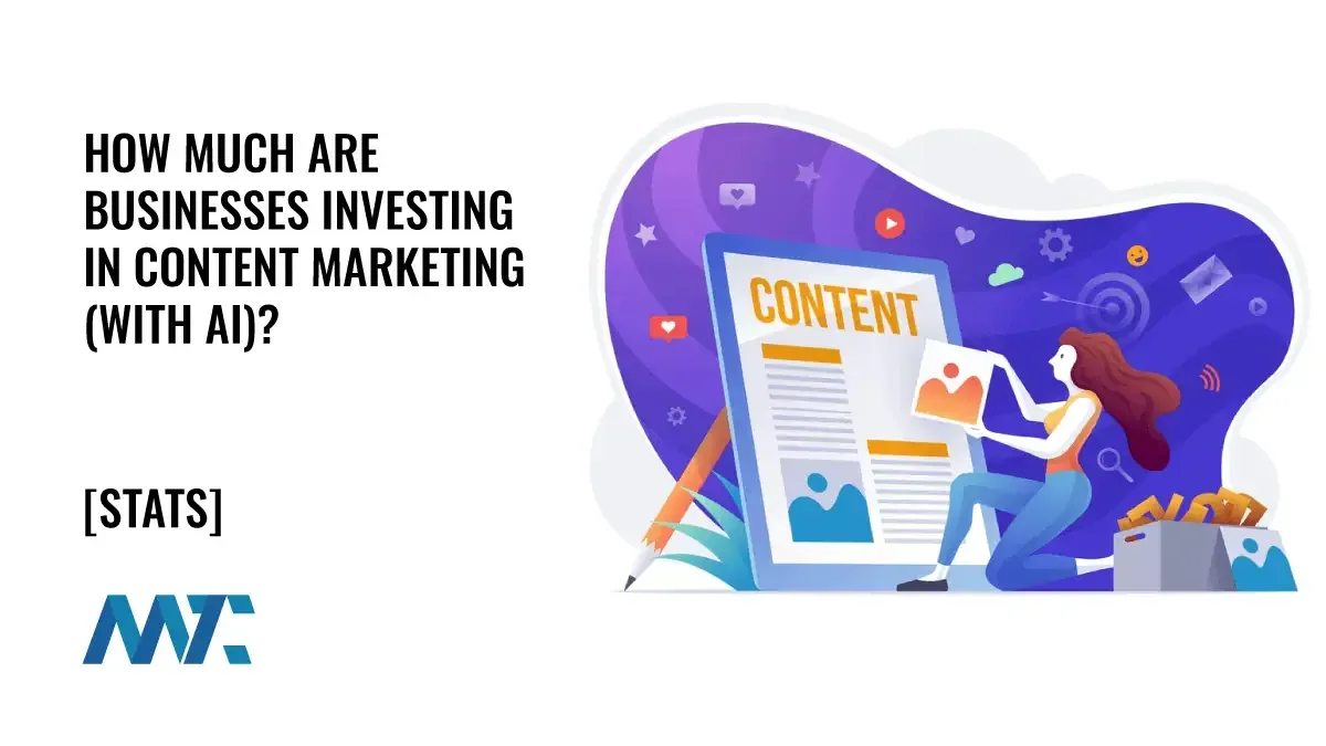 Content Marketing Budgets (With AI)