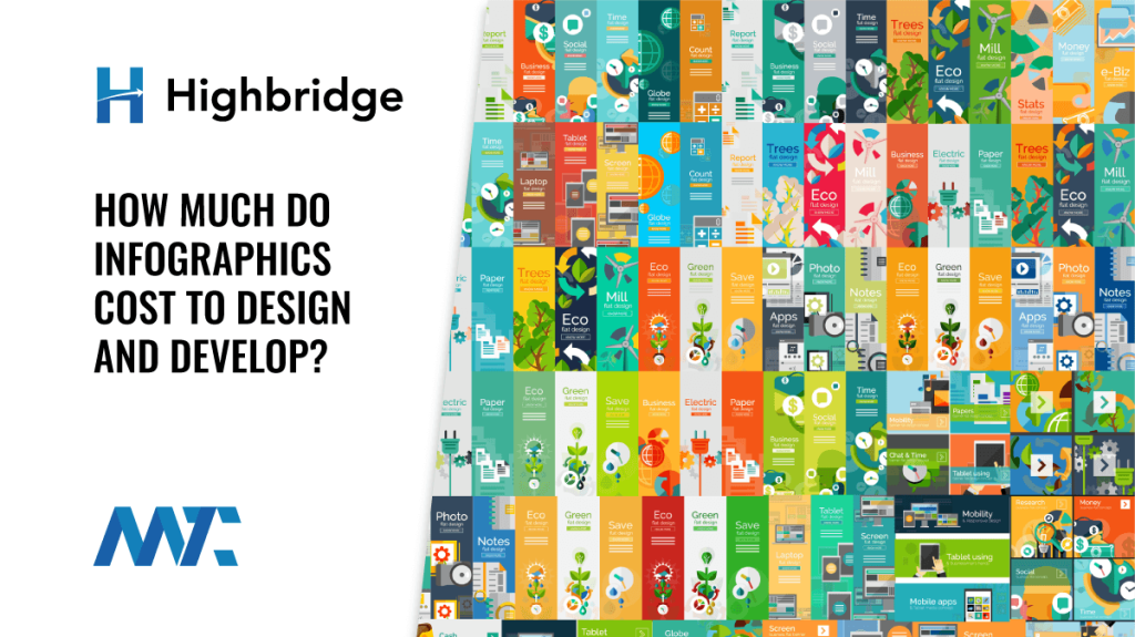 How Much Do Infographics Cost?