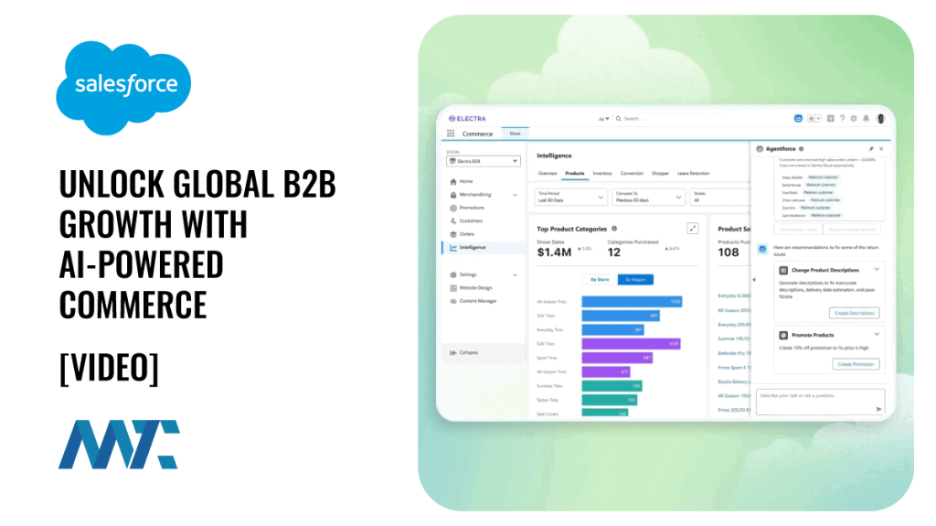 Salesforce B2B Commerce Cloud and Agentforce Global