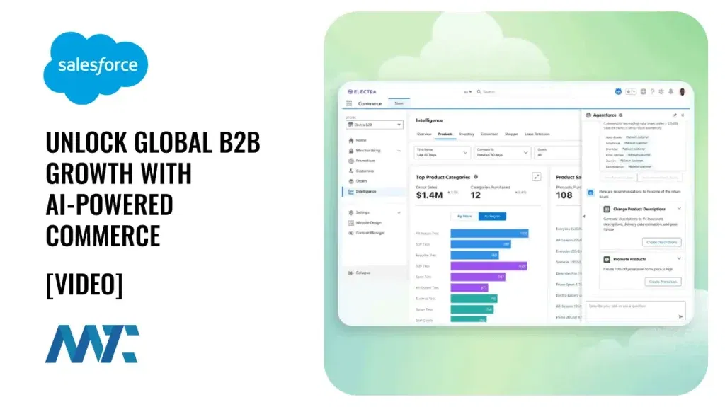 Salesforce B2B Commerce Cloud and Agentforce Global