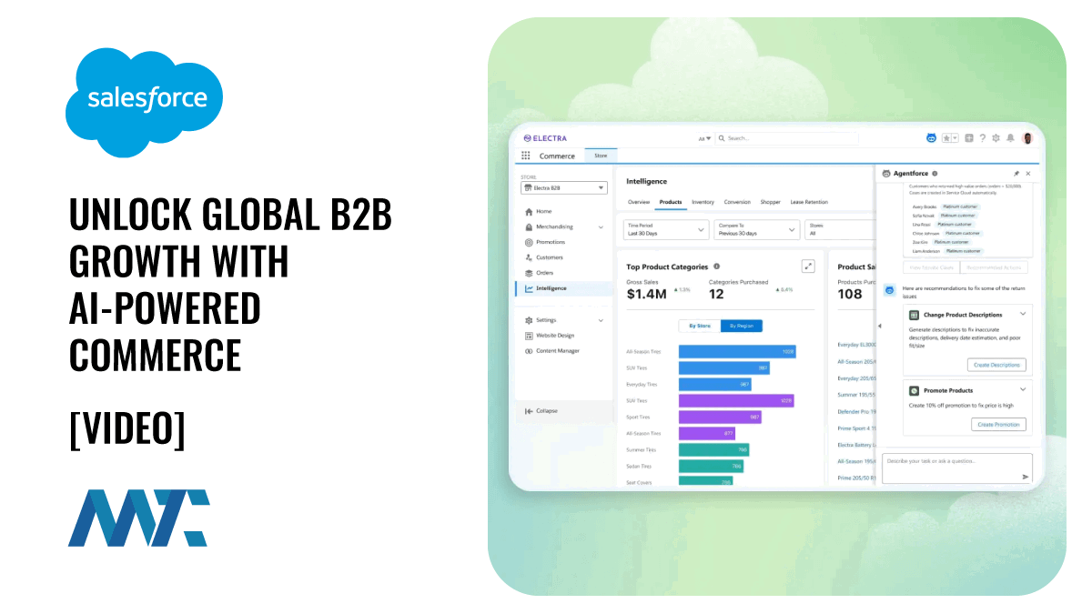 Salesforce: Unlock Global B2B Growth With AI-Powered Commerce 1 Salesforce B2B Commerce Cloud and Agentforce Global
