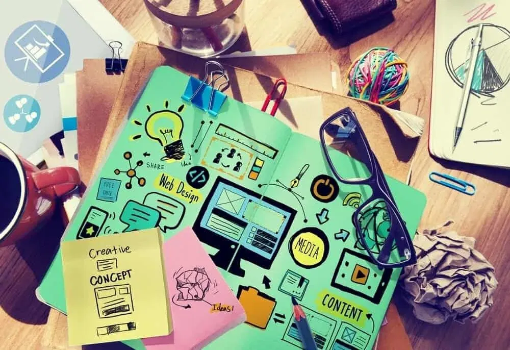 Web Design Planning