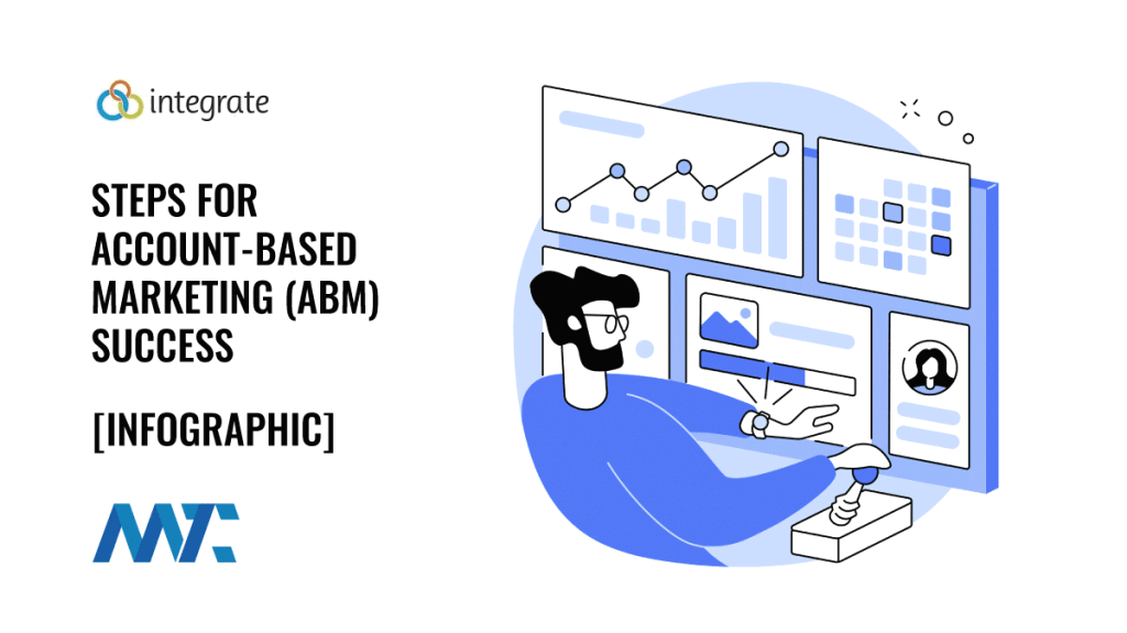 ABM Success - Steps for Account-Based Marketing To Be Successful