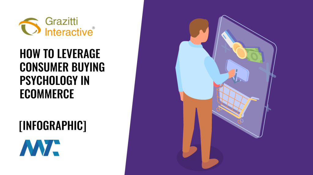 How To Leverage Consumer Buying Psychology in Ecommerce (Infographic)