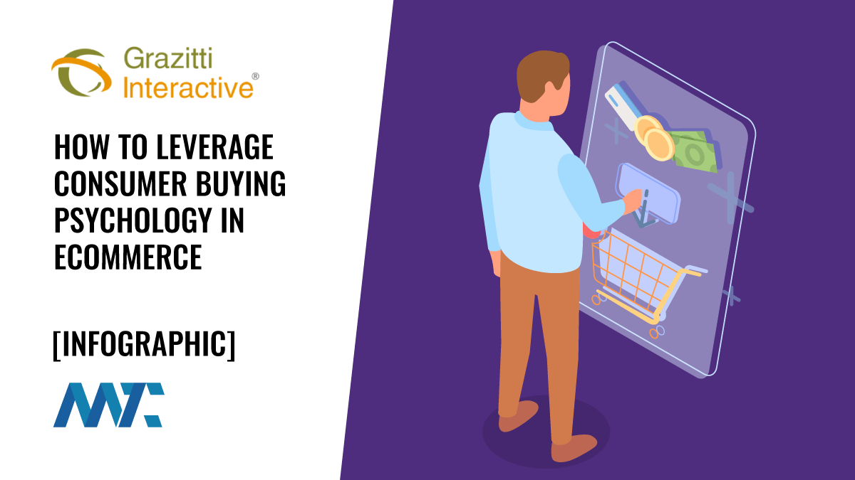 How To Leverage Consumer Buying Psychology in Ecommerce (Infographic)