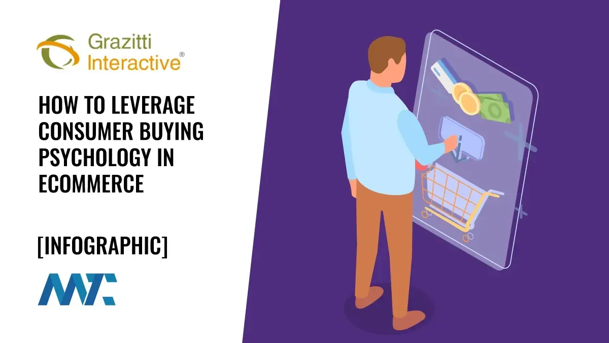 How To Leverage Consumer Buying Psychology in Ecommerce (Infographic)