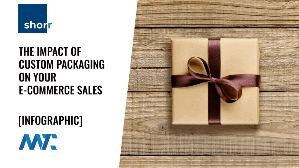 The Impact of Custom Packaging on Ecommerce