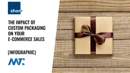 The Impact of Custom Packaging on Ecommerce