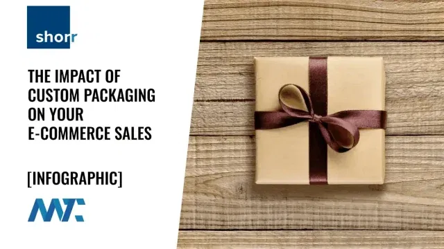 The Impact of Custom Packaging on Ecommerce