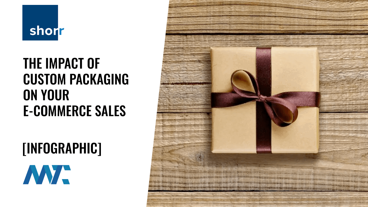 The Impact of Custom Packaging on Ecommerce