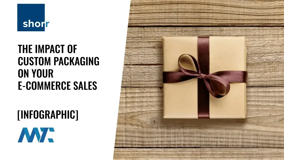 The Impact of Custom Packaging on Ecommerce