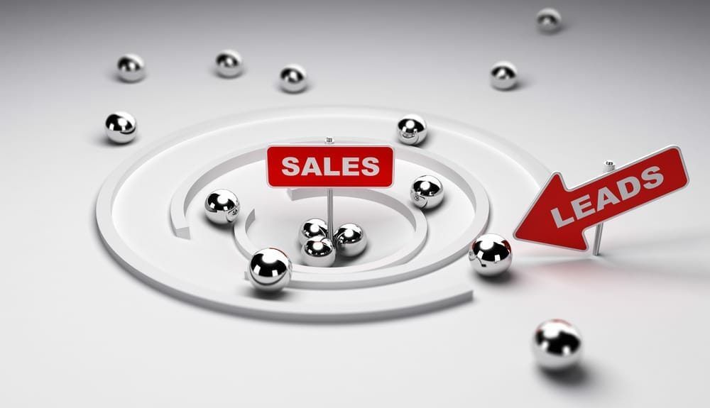 lead automation