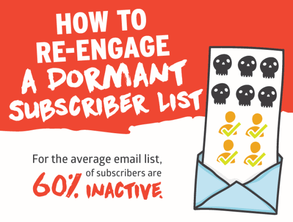 list re engagement