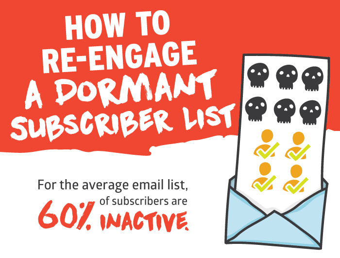 How to Reverse Plummeting Email Engagement Rates 1 list re engagement