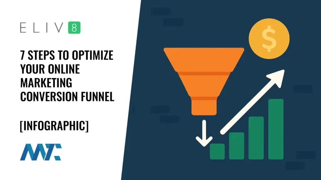 Steps to Optimize Your Marketing Funnel for Higher Conversions