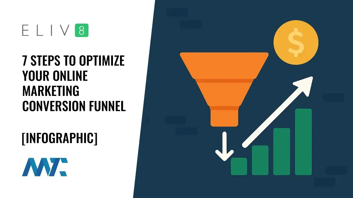Steps to Optimize Your Marketing Funnel for Higher Conversions