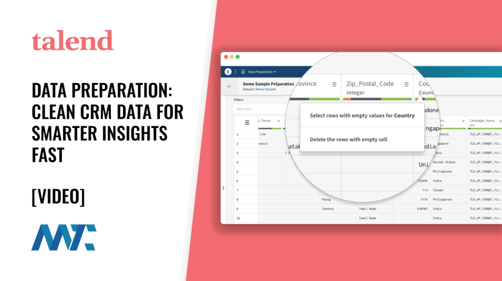 Talend Data Preparation: Clean CRM Data for Smarter Insights Fast