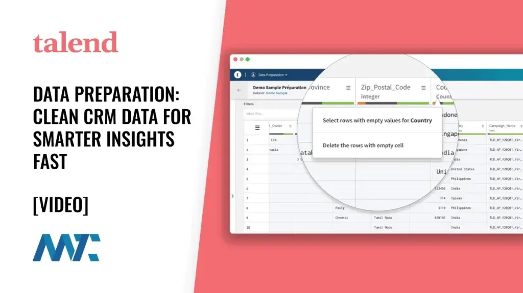 Talend Data Preparation: Clean CRM Data for Smarter Insights Fast