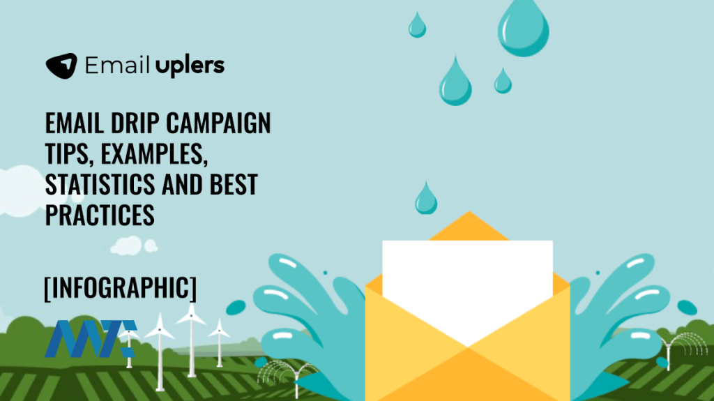 Email Drip Campaign Tips, Examples, Best Practices