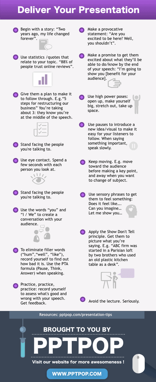 PPTPOP: The Ultimate Guide to Creating and Delivering Powerful Presentations 8 Awesome Presentation Tips: Deliver Your Presentation