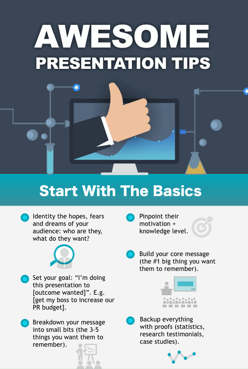 PPTPOP: The Ultimate Guide to Creating and Delivering Powerful Presentations 2 Awesome Presentation Tips: Start With The Basics