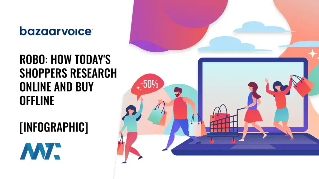 robo research online buy offline infographic
