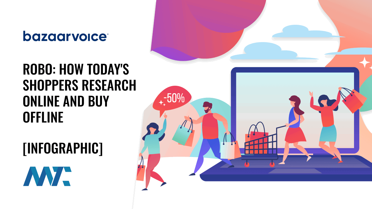 ROBO: Research Online Buy Offline Statistics and Infographic