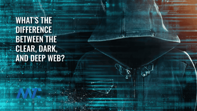 Clear Web, Dark Web, Deep Web