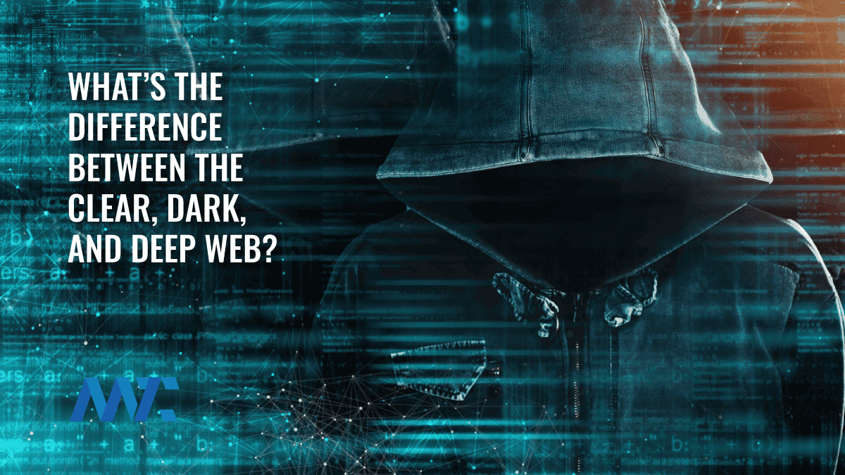 Clear Web, Dark Web, Deep Web