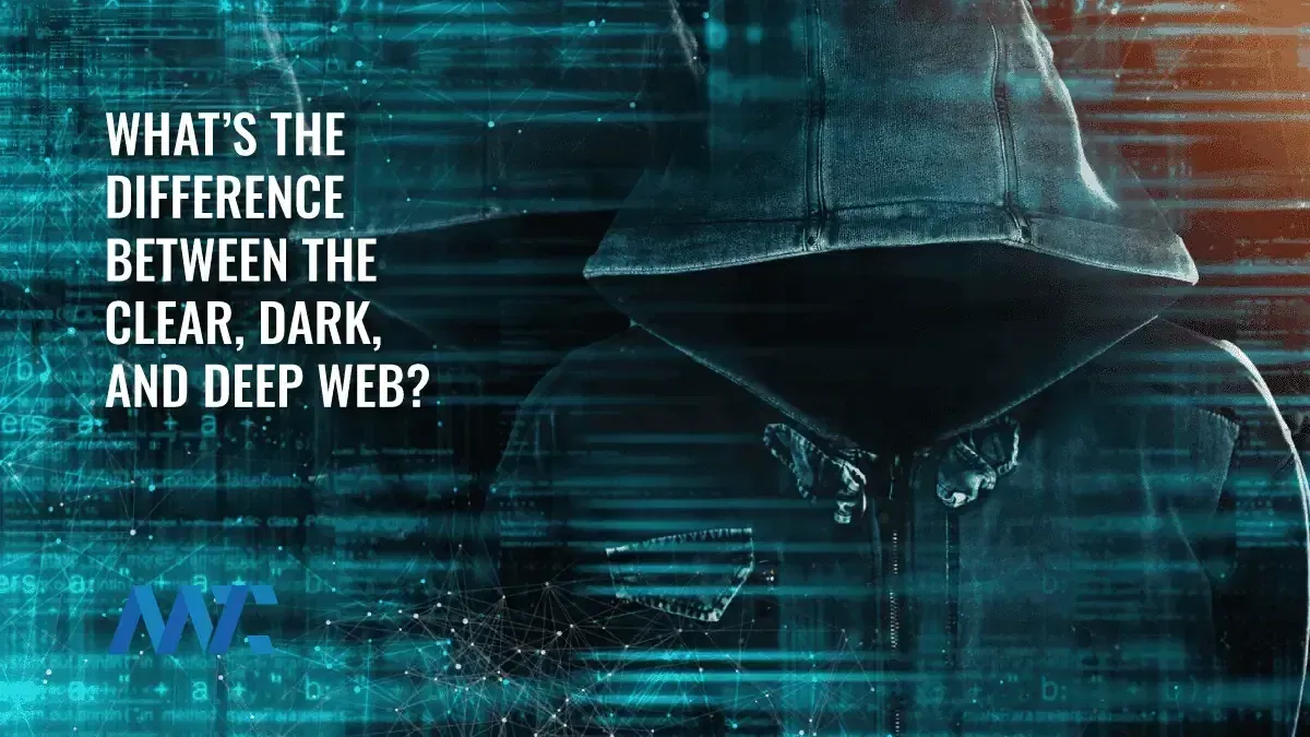 Clear Web, Dark Web, Deep Web