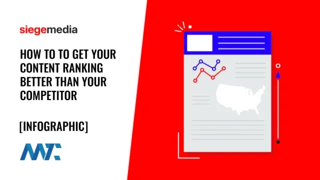 How To Rank Content Better Than Competitors