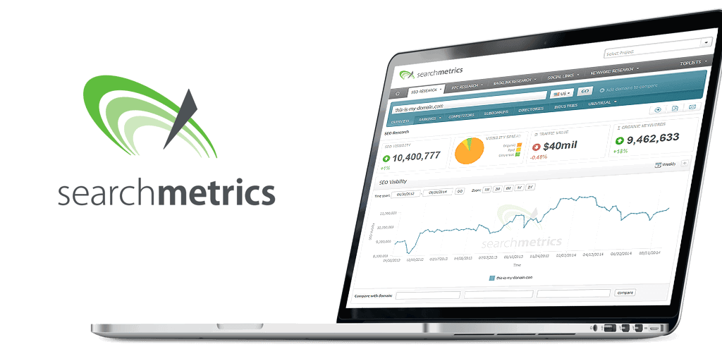 searchmetrics