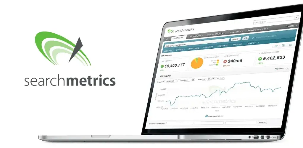 searchmetrics