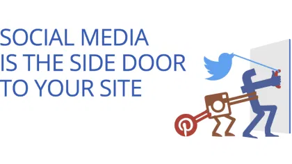 Rethink Social Media’s Impact on Traffic and Commerce