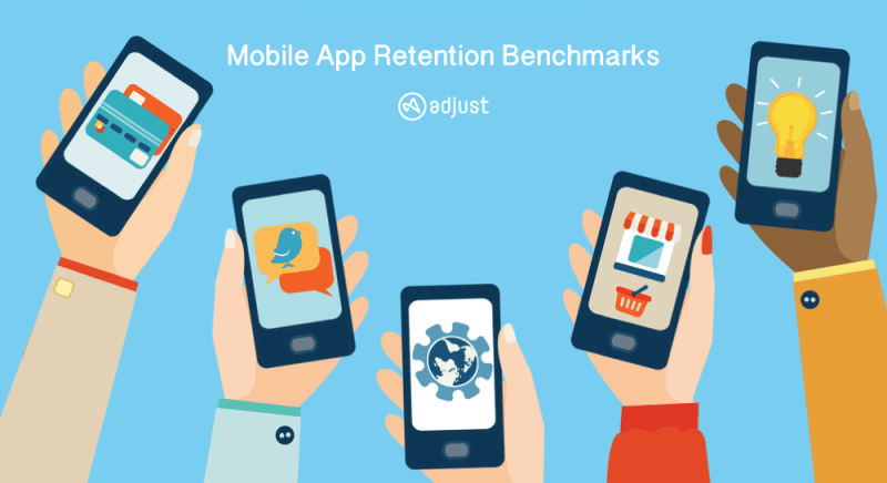 mobile app retention benchmark