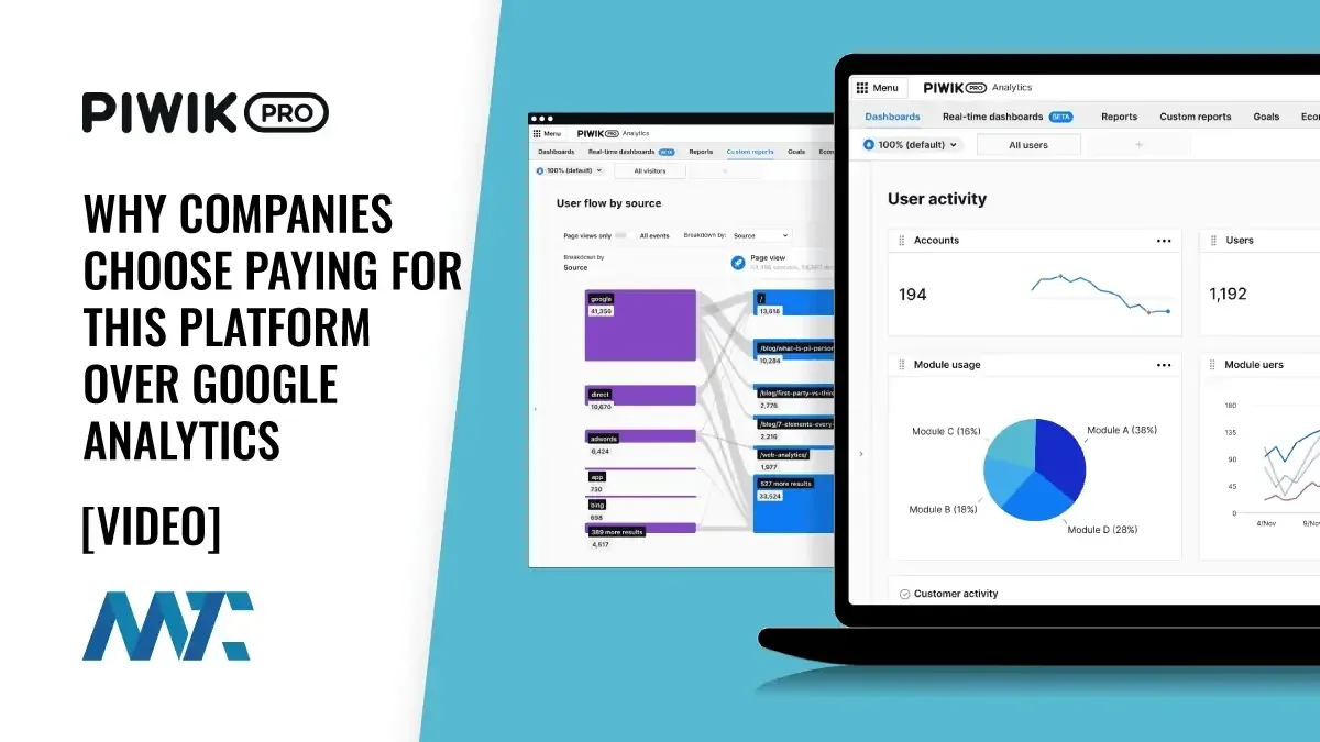 Piwik PRO versus Google Analytics Features