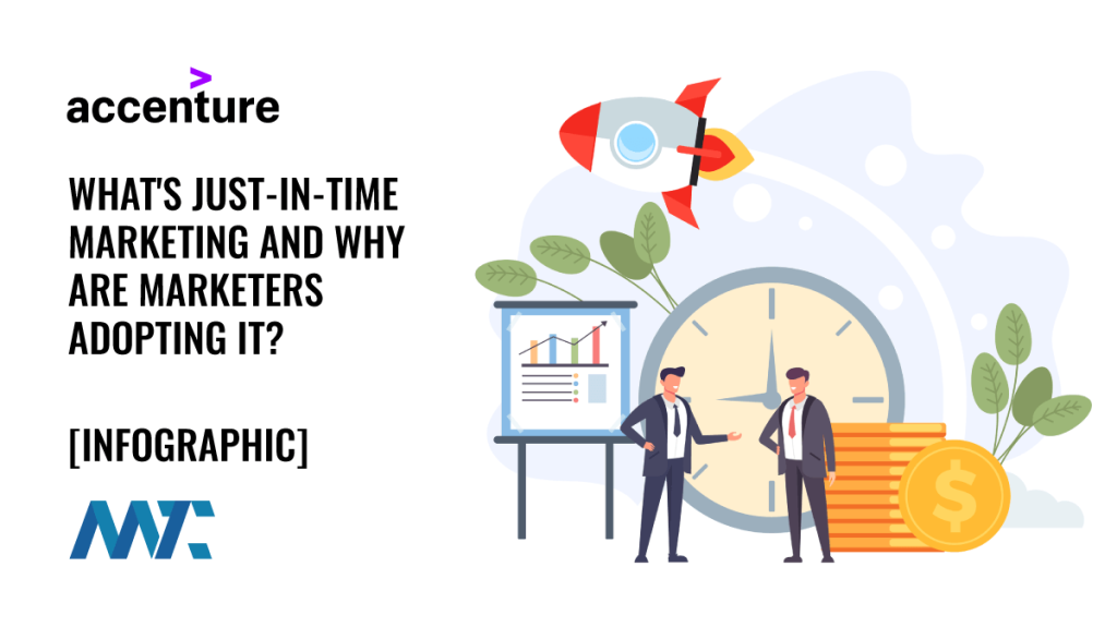 What's Just-In-Time Marketing?