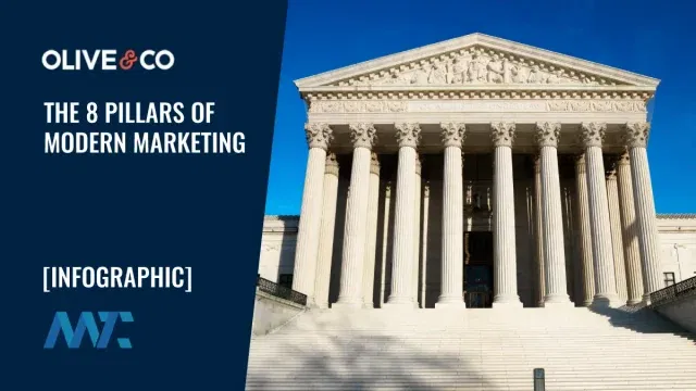 8 Pillars of Modern Marketing