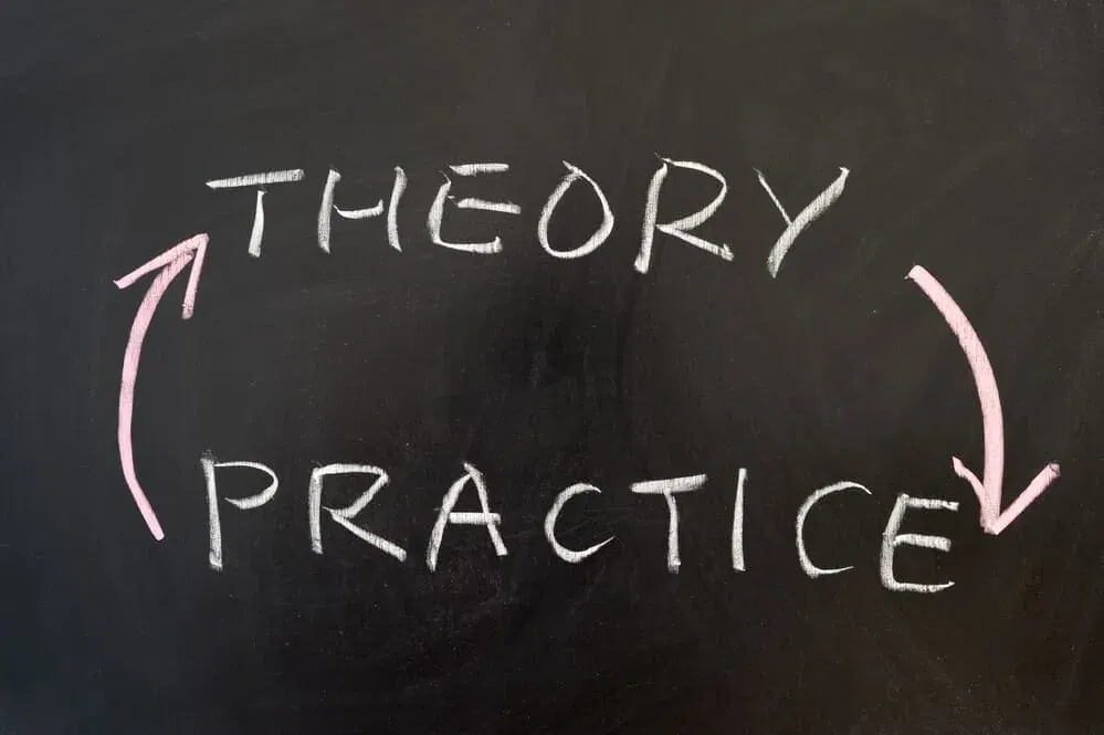 Theory and practice