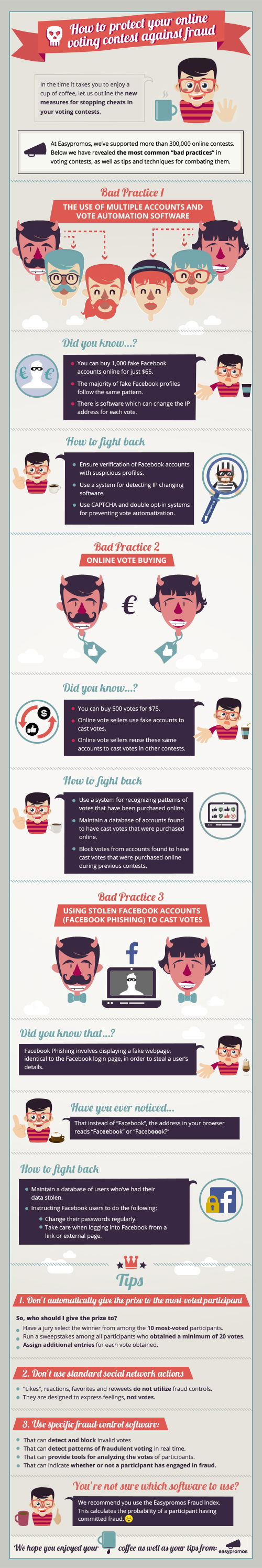 Easypromos: How to Prevent Fraud in Your Next Online Voting Contest 2 How to Protect Your Next Content from Fraud
