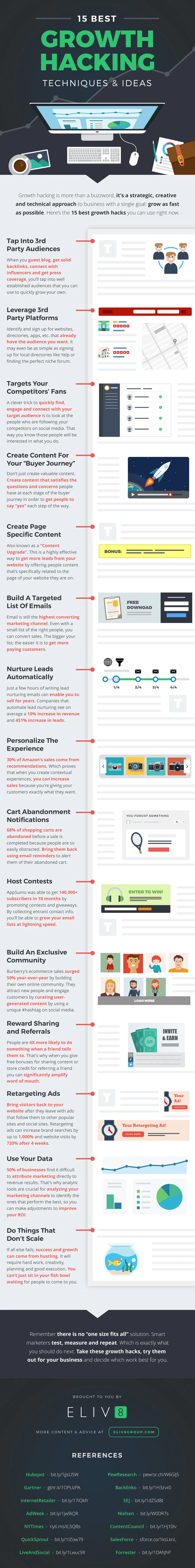 Growth Hacking Techniques