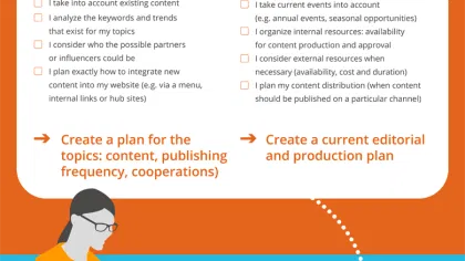 content marketing checklist