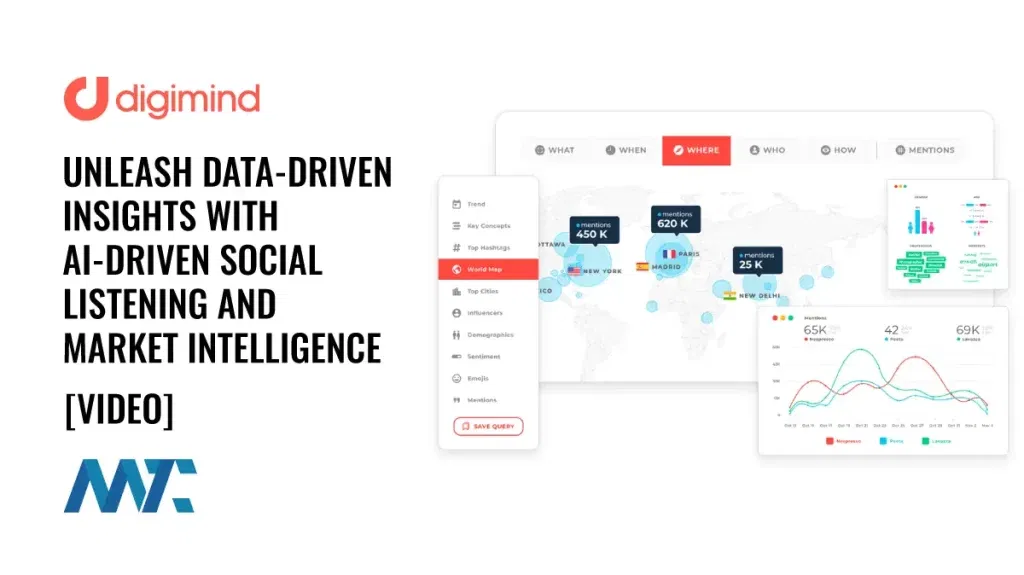 Digimind: AI-Driven Social Listening, Brand Reputation, Market and Competitor Intelligence