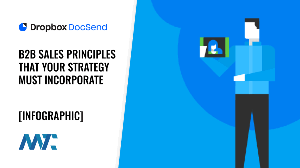 B2B Sales Principles That Your Strategy Must Incorporate