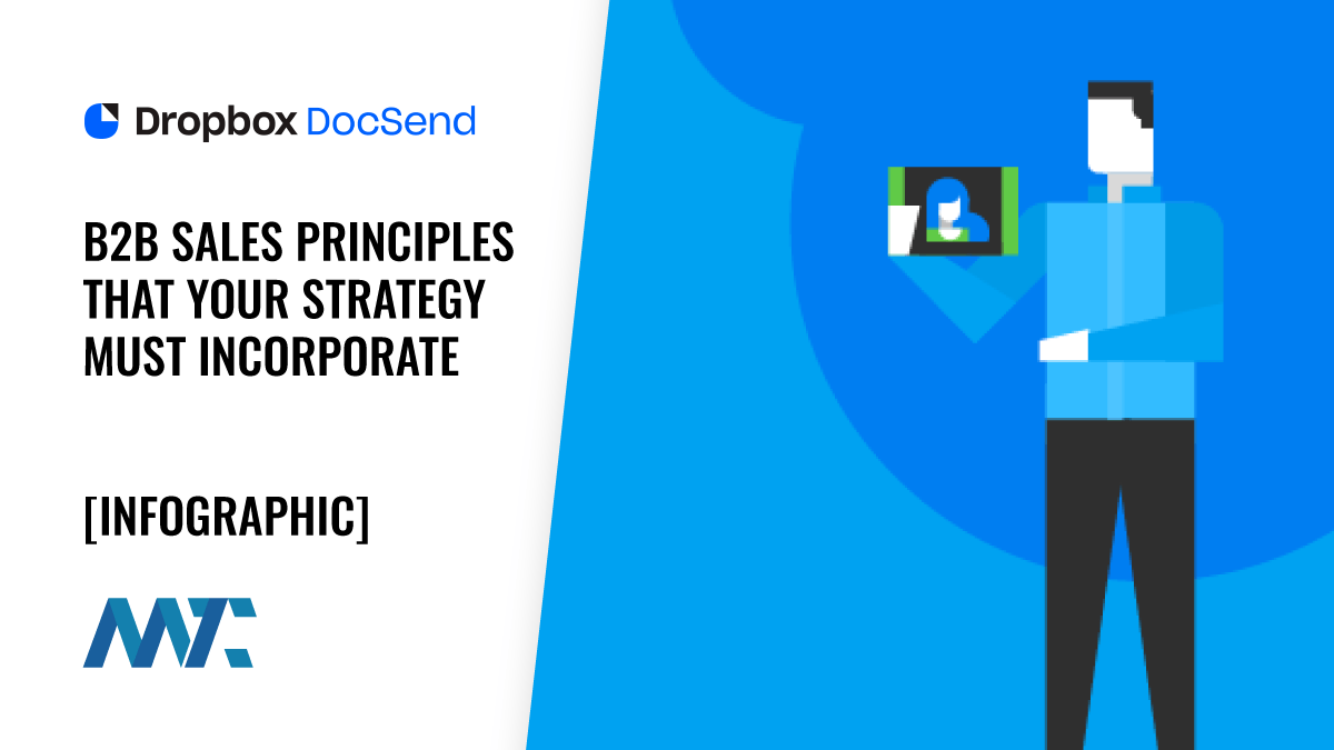 3 B2B Sales Principles That Your Strategy Must Incorporate 1 B2B Sales Principles That Your Strategy Must Incorporate