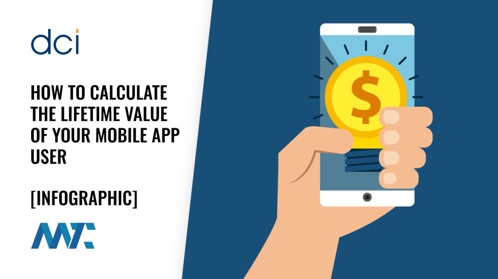 How To Calculate Customer Lifetime Value of a Mobile App User