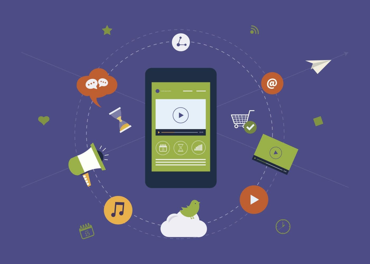personalized content real time