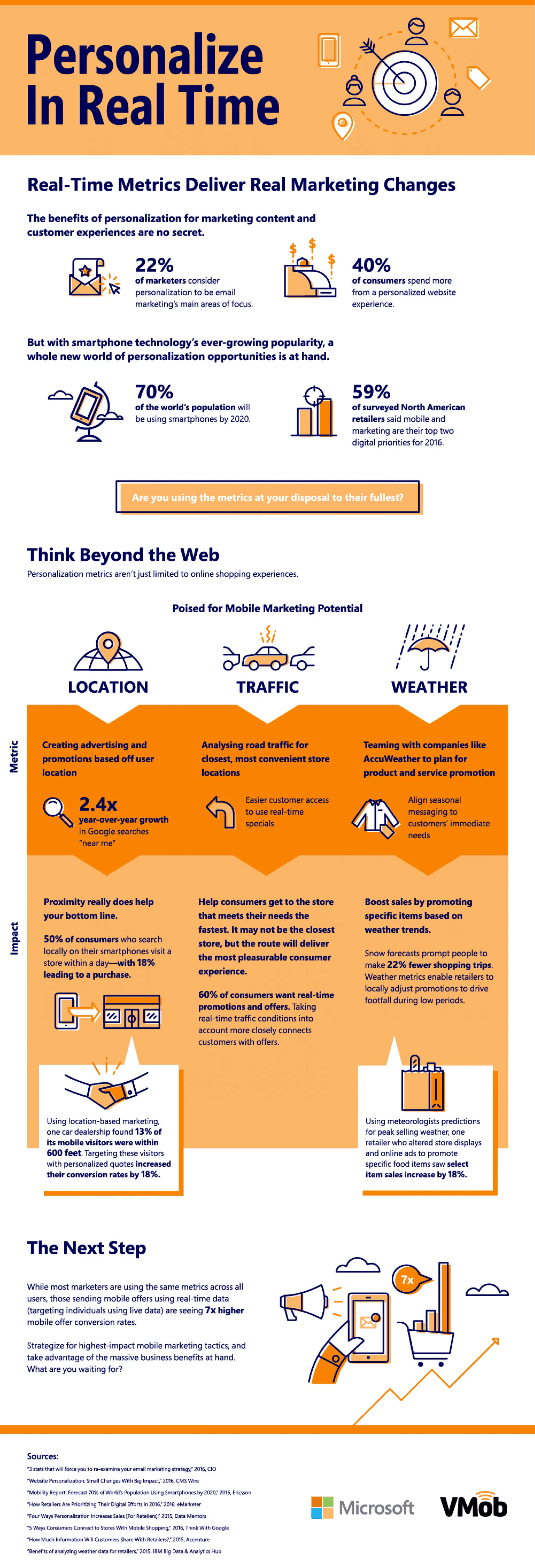 Real-Time Content Localization